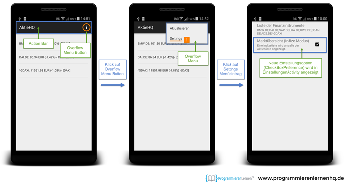 android preference checkbox