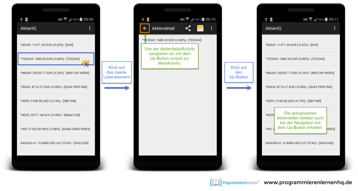 android lifecycle up button